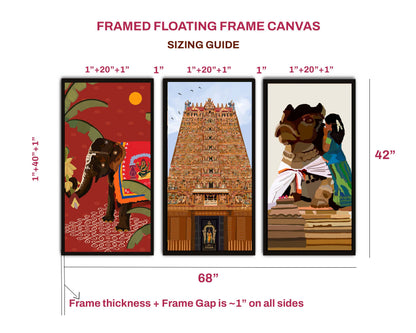 South Indian temple triptych with sacred art, devotional symbolism and modern floating frames.