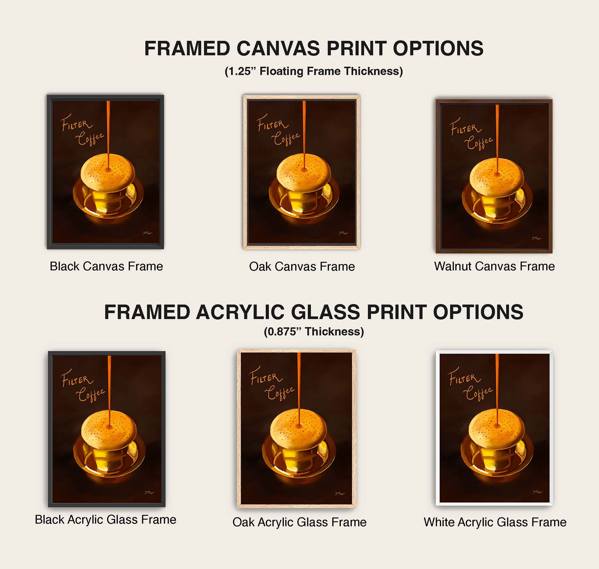 Filter Coffee Art Print shipped to USA